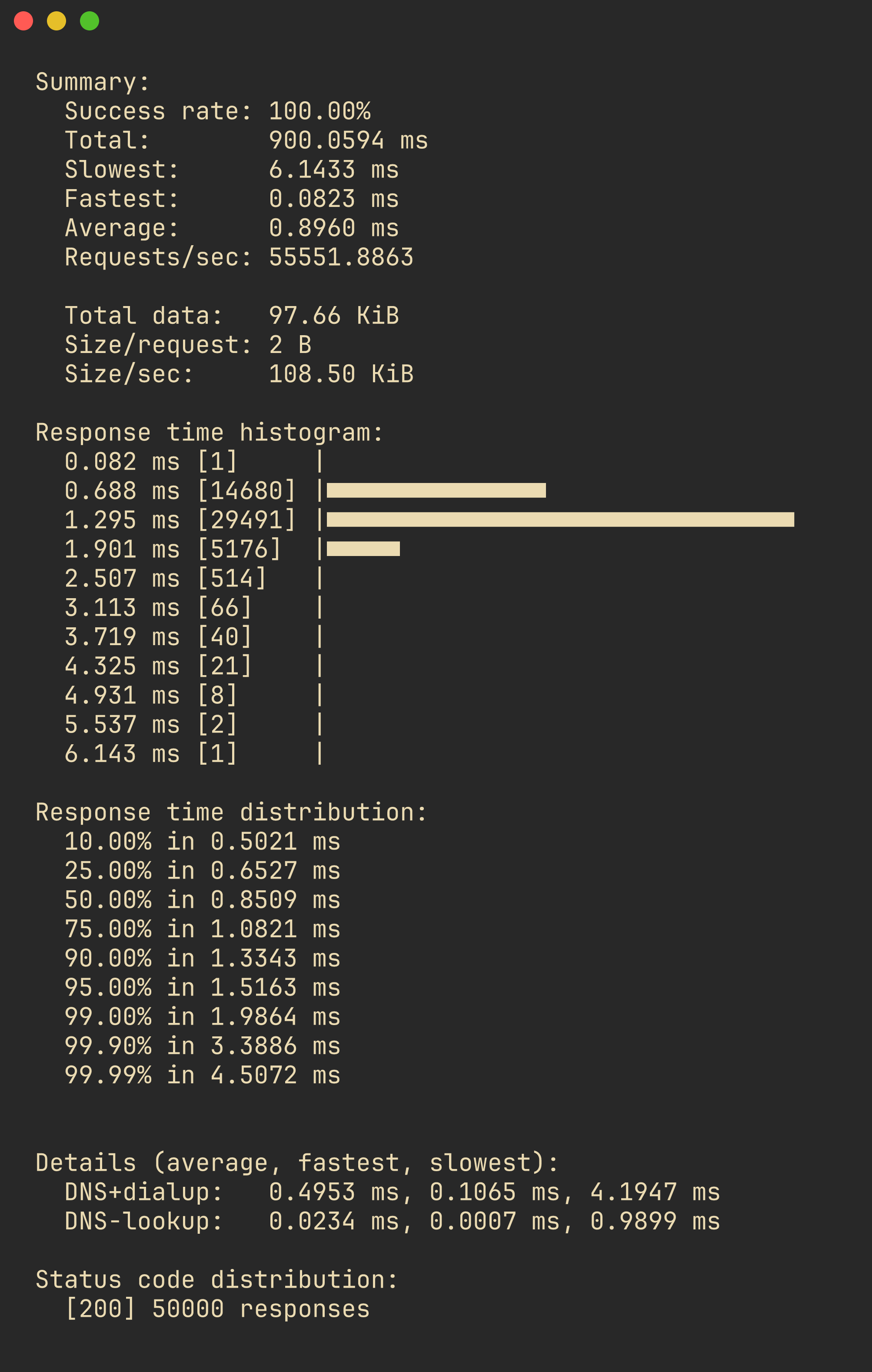 building a reverse proxy in rust: the "doing it properly" version ...