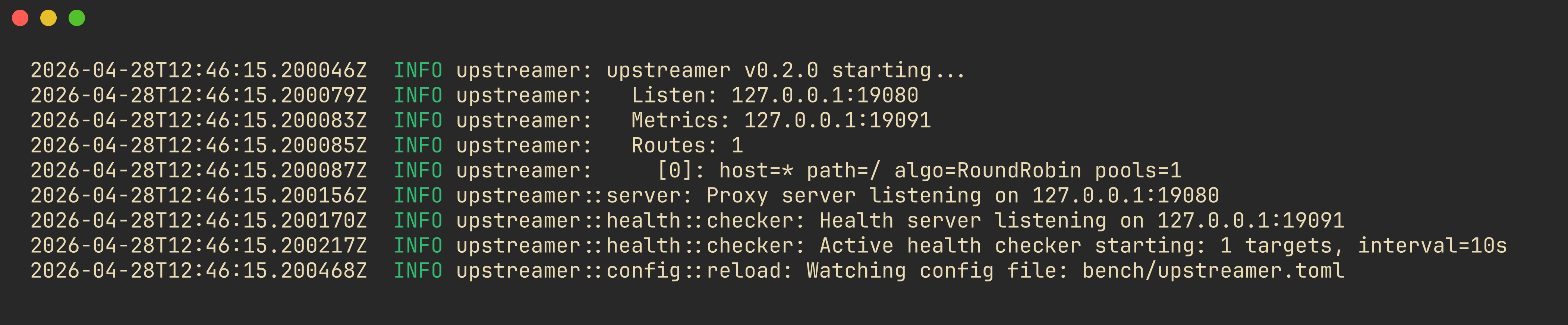 building a reverse proxy in rust: the "doing it properly" version ...